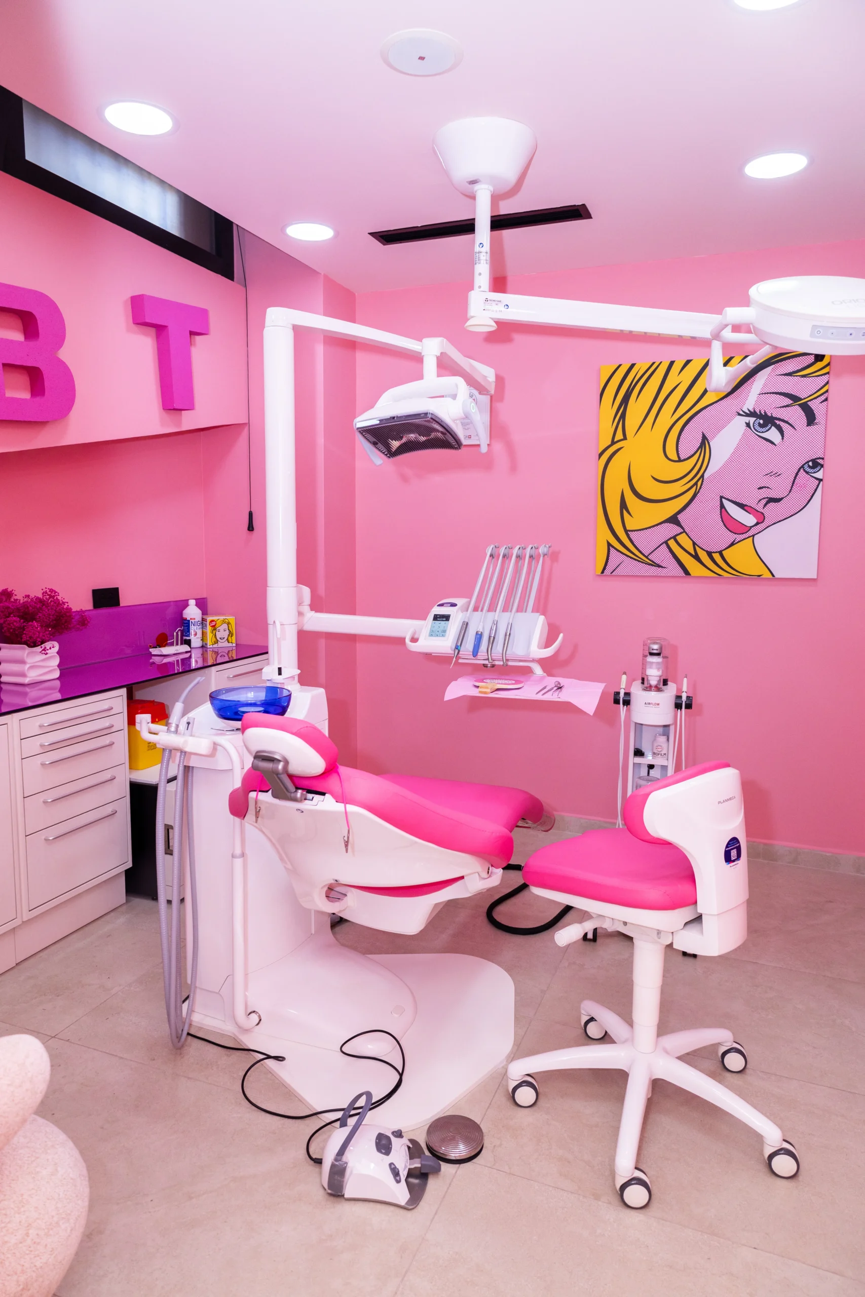 Gbt by dr duro